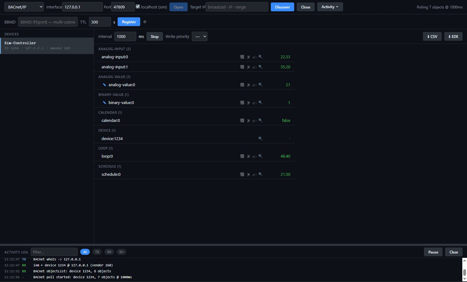 BACnet tab: datalink BACnet/IP, interface 127.0.0.1, port 47809, localhost (sim) ticked, Discover and Close buttons, the BBMD row, the device Sim-Controller in the device list and its objects grouped by type with live values, and the activity log