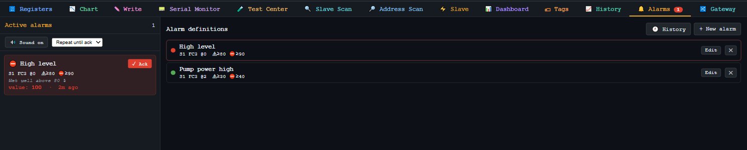 Alarms tab with an active alarm and alarm definitions