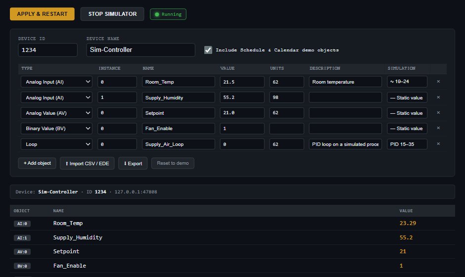 Slave sim tab: device ID 1234, device name Sim-Controller, include schedule and calendar demo objects ticked, an object table with Room_Temp, Supply_Humidity, Setpoint, Fan_Enable and Supply_Air_Loop with their simulations, and the running device's live values